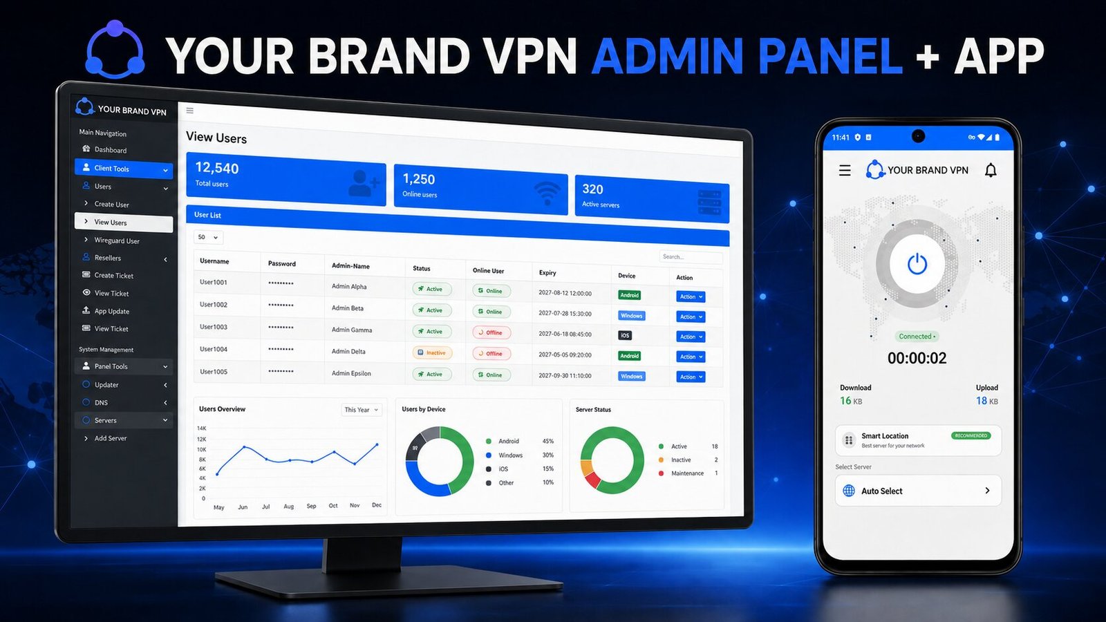VPN admin panel user list with account status and expiry dates, shown beside the branded mobile app connection screen.