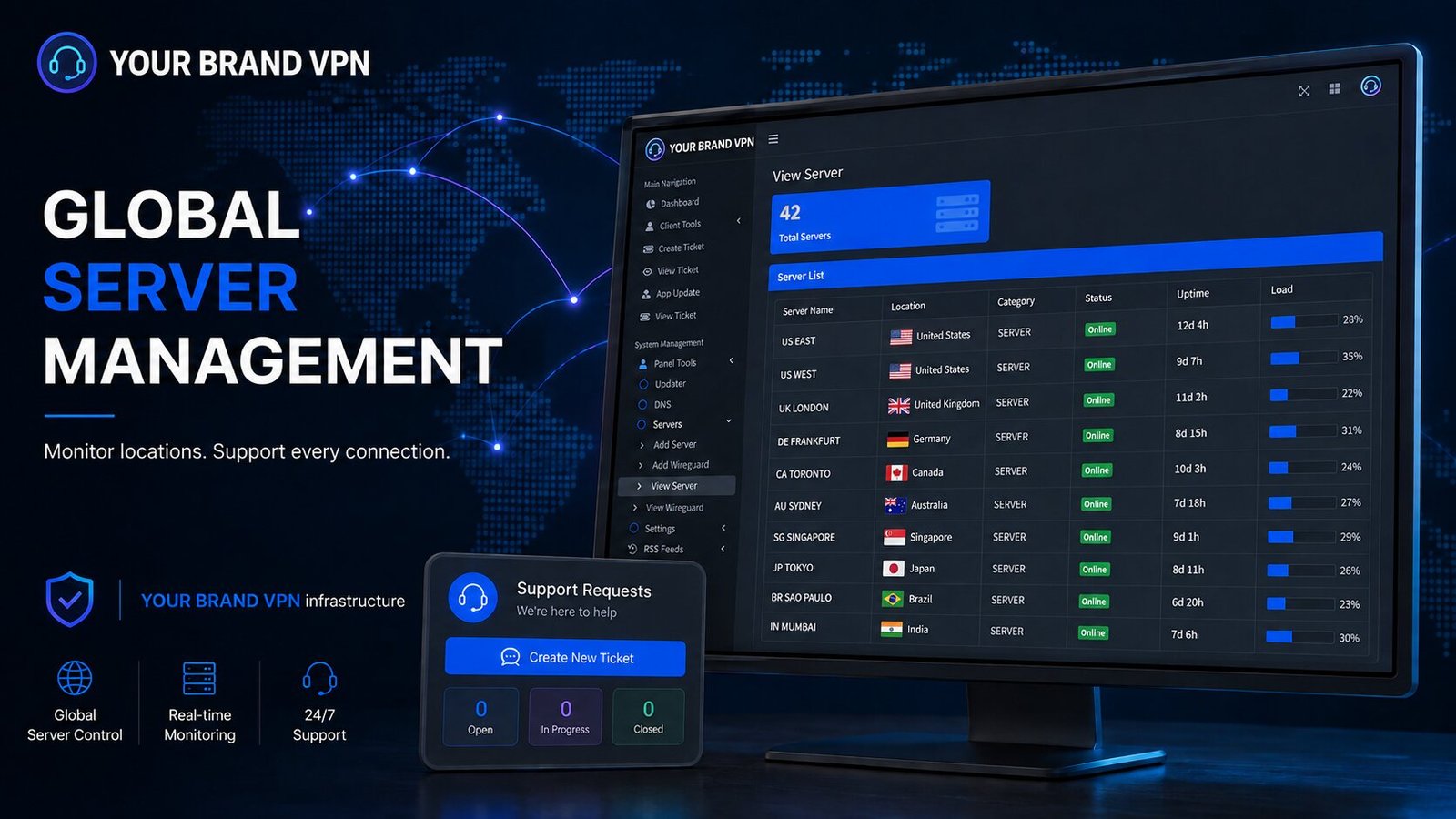 VPN server management view showing the full server list with per-server status and load indicators.