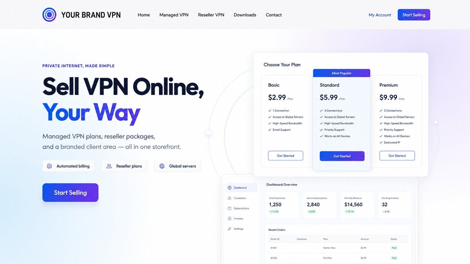 Example VPN website storefront with a plan comparison table and an operator dashboard showing subscriptions and recent orders.